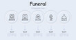 Funeral set icon. Grave, cross, Christianity, faith, burial, mound, neomorphism, flame, portrait, ritual photo on monument, Turkish funeral traditions, temple, funeral slab. Obsequies concept.