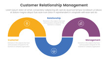 CRM Customer Relationship Management Infographic 3 Point Stage Template With Circular Shape Half Circle Up And Down For Slide Presentation