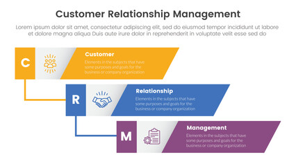 CRM customer relationship management infographic 3 point stage template with vertical timeline skew rectangle waterfall for slide presentation