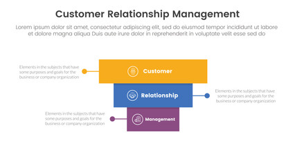 Wall Mural - CRM customer relationship management infographic 3 point stage template with rectangle block pyramid backwards structure for slide presentation