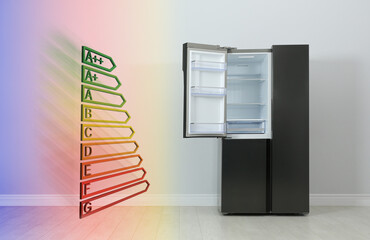 Wall Mural - Energy efficiency rating label and open refrigerator indoors