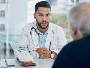 Canvas Print - Doctor, man and tablet in office for healthcare, information and consulting in clinic with patient. Professional male person, medical advice and technology in hospital for virus protection or info