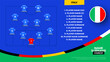 Italy Football team starting formation. 2024 football team lineup on filed football graphic for soccer starting lineup squad. vector illustration.