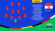 Croatia Football team starting formation. 2024 football team lineup on filed football graphic for soccer starting lineup squad. vector illustration.