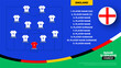 England Football team starting formation. 2024 football team lineup on filed football graphic for soccer starting lineup squad. vector illustration.