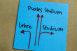 Concept of Dueles Studium write on sticky notes isolated on Wooden Table.