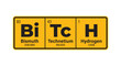 Vector text: BITCH composed of individual elements of the periodic table. Isolated on white background.