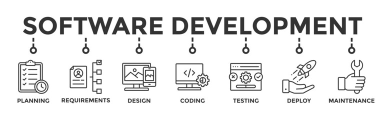 Software development life cycle banner web icon vector illustration concept of sdlc with icon of planning, requirements, design, coding, testing, deploy and maintenance