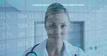 Sticker - Image of stock market data processing over caucasian female doctor wearing face mask at hospital