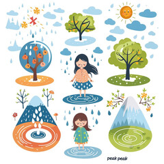 Girl with water and tree, vector icon set for dry season 