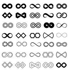 Wall Mural - infinity icon vector set. mobius loop shape illustration sign collection. unlimited symbol. forever 