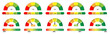 Credit score meter collection. Set of indicator credit score icons. Gauge meter collection