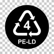 Plastic symbol, ecology recycling sign isolated on white background. Package waste icon
