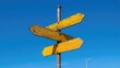 A picture of a signpost in German showing two directions one towards Actions and the other towards words