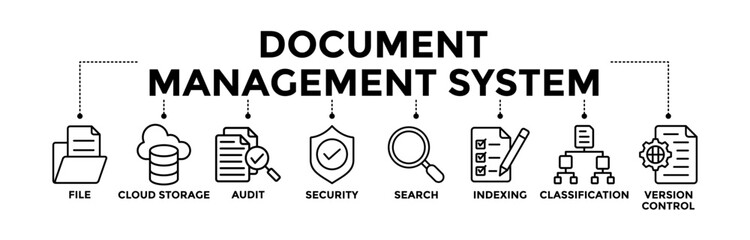 Wall Mural - Document management system banner icons set with black outline icon of file, cloud storage, audit, security, search, indexing, classification, version control