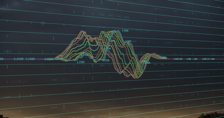 Wall Mural - Image of finacial data processing over cityscape