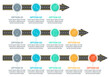 3, 4, 5 steps road infographic template with arrow. Timeline roadmap info graphic design. Business presentation, process layout template. Vector illustration.