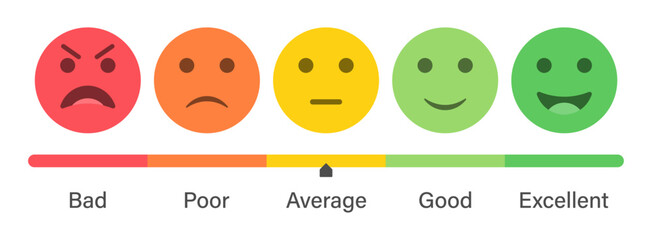 Aufkleber - Rating emoji set for customer feedback or product experience with slider flat style. Excellent, good, neutral, bad and very bad emojis. Flat icon set of rating and feedback emojis icons in colored.