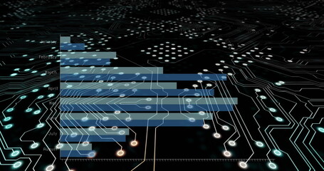 Sticker - Image of bar graph with months name over circuit board pattern against black background