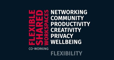 Wall Mural - co-working: animated word cloud for shared workspaces