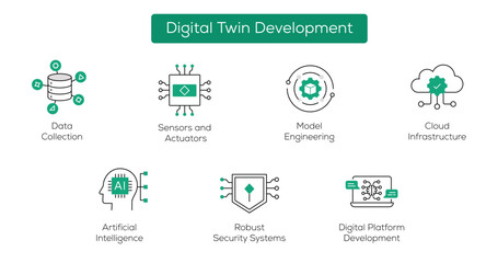 Drive innovation forward by crafting digital twin development icons, symbolizing the evolution of digital replication and simulation technologies.