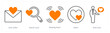 © popcornarts - A set of 5 Love and Romance icons as love letter, search love, beating heart