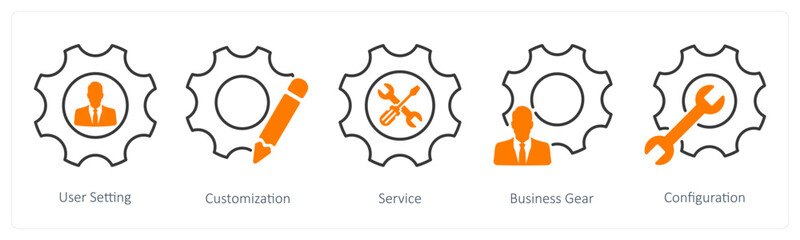 Poster - A set of 5 Settings icons as user setting, customization, service