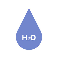 Poster - H2o