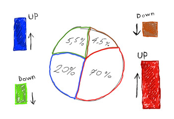 Wall Mural - A hand-drawn pie chart with percentage labels and colorful bars, on a white background, illustrating a concept of data analysis