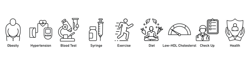 Symptoms Of Diabetes  for effect and prevention, Obesity, Hypertension, Blood Test, Syringe, Sport, Diet, Low Hdl Cholesterol and Health.