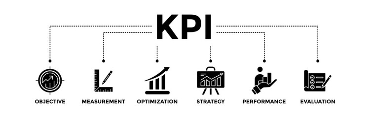 KPI banner icons set. Vector graphic glyph style with icon of objective, measurement, optimization, strategy, performance, and evaluation	