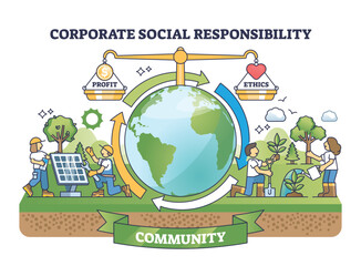 Wall Mural - Corporate social responsibility or CSR business projects outline diagram. Labeled ethics vs profit scales as sustainable and environmental strategy for company vector illustration. Nature protection.