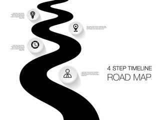 Wall Mural - 4 roadmapinfographic template for customer journey digital marketing diagram framework vision modern