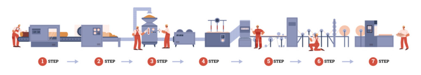 Vector image with workers in uniforms in a paper mill with a factory conveyor