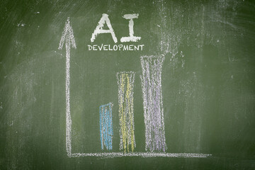Canvas Print - AI Development. Business graph on a green chalkboard background