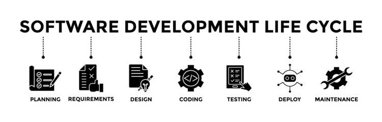 software development life cycle banner icons set. vector graphic glyph style with icon of planning, 