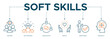 © santricon - Soft skills banner web icon illustration concept for human resource management and training with icon of team spirit, self-confidence, communication, empathy, assertiveness, and personality