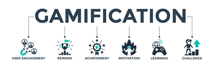 Wall Mural - Gamification banner web icon vector illustration concept with icon of user engagement, reward, achievement, motivation, learning, and challenge