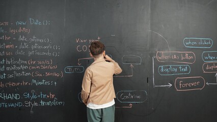 Back view of smart boy writing engineering prompt on blackboard. Attractive happy student planing a project by using coding and programing system in STEM technology classroom. Closeup. Erudition.