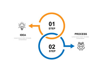 Wall Mural - 2 step process infographic template vector with icons and circle line connected 