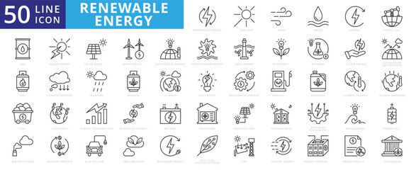 renewable energy icon set with sunlight, wind, water, fossil fuel, oil, gas, coal, air pollution, so