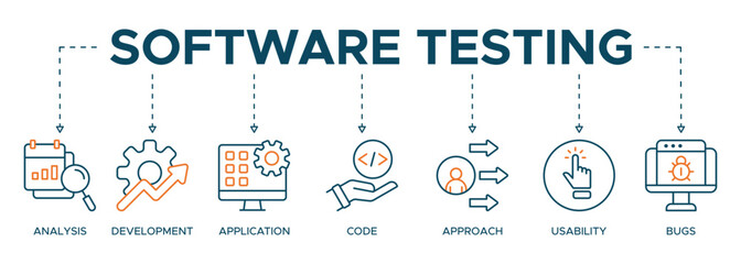 Software testing banner web icon illustration concept with icon of analysis, development, application, code, approach, usability, and bugs