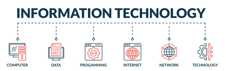 Banner of information technology web vector illustration concept with icons of computer, data, programming, internet, network, technology
