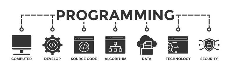 Programming banner web icon vector illustration concept with icon of computer, develop, source code, algorithm, data, technology and security