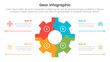 © ribkhan - gear cogwheel infographic template banner with center shape position and information spreading with 4 point list information for slide presentation