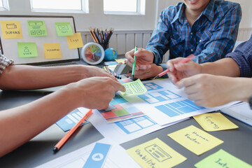 Wall Mural - mobile application development team is studying and designing ux ui system to display and color in a