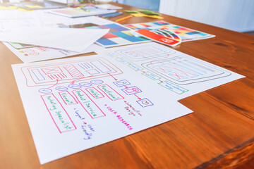 Wall Mural - mobile application development team is studying and designing ux ui system to display and color in a