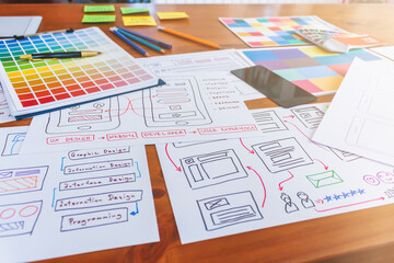 Wall Mural - mobile application development team is studying and designing ux ui system to display and color in a