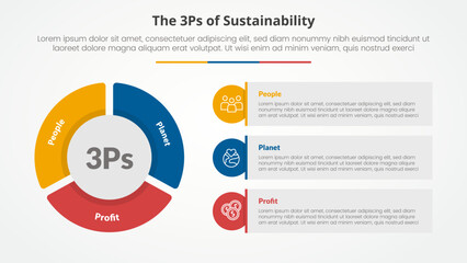 Wall Mural - 3P or 3Ps sustainability framework infographic concept for slide presentation with big pie chart shape and round rectangle box with 3 point list with flat style