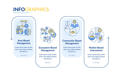 Wall Mural - fisheries organization strategies rectangle infographic template. data visualization with 4 steps. e